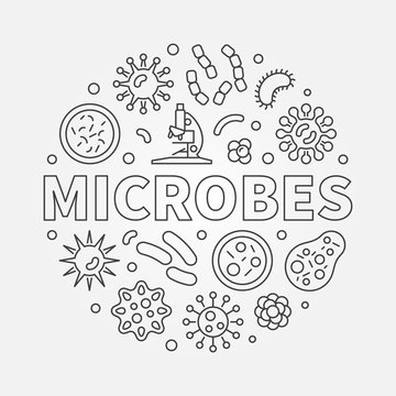 Microbes round illustration. Vector concept circular symbol
