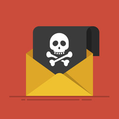 Concept of sending spam and virus. Hacker attack. Written envelope with a black leaf and an image of the skull and bones. Flat vector illustration isolated on red background.
