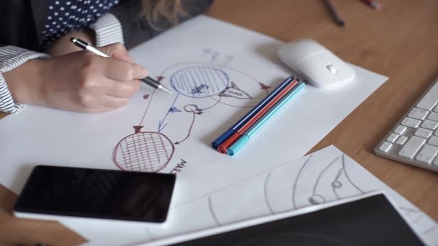 The engineer is working on a flight from Earth to Mars