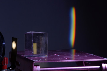 Refraction of white light in a prism, a spectre is projected on the wall in the background.