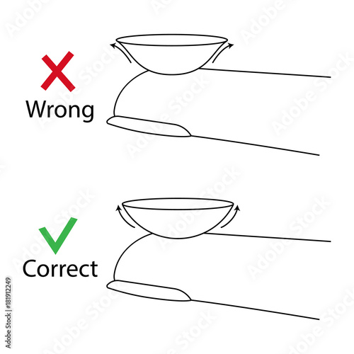 "Contact lenses correct and wrong position, line cartoon illustration