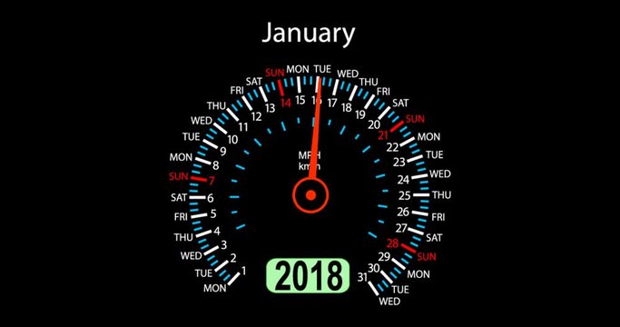 Year 2018 calendar speedometer car in concept animation. January
