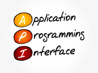 API - Application Programming Interface acronym, technology concept background