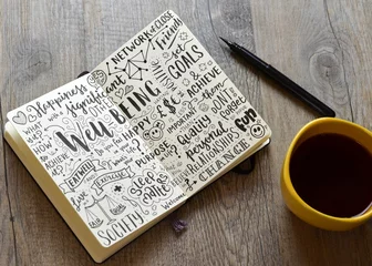 Fotobehang WELL-BEING hand-lettered sketch notes on notebook with coffee and pen © treenabeena