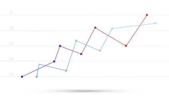 grafico economia, istogrammi, statistiche
