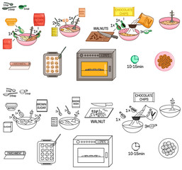 Recipe Chocolate chips cookies DIY instruction including sketch