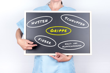 Grippe und Symptome bei Erkrankung