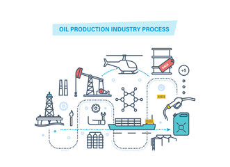 Oil industry, gas station, oil production industry, factory, transportation, warehouse.