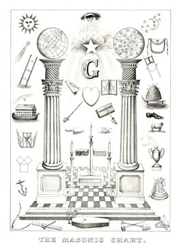 Ancient reproduction of collection of masonic symbols. Old illustration by Currier & Ives, publ. in New York, 1876