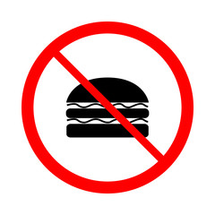 No food sign