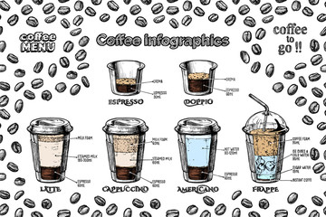 coffee infographics set