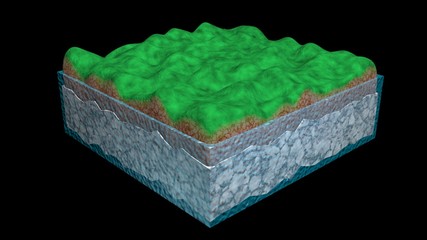 Flood plain, Water table , medium level, below  top  soil landscape. 3d render