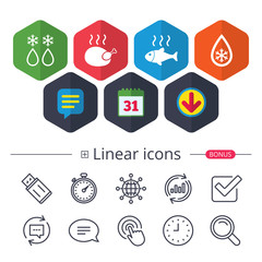 Defrosting drop and snowflake. Fish, chicken.