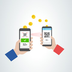 mobile payment 1- payement mobile