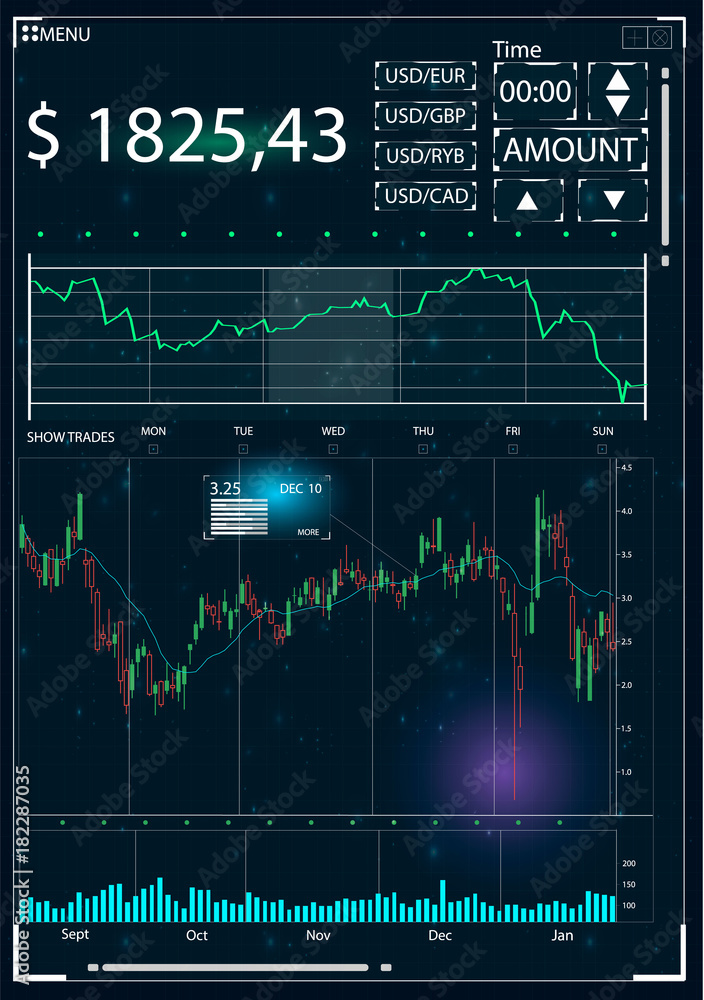 Poster futuristic user interface for trading applications. touch interface. abstract virtual graphic touch 