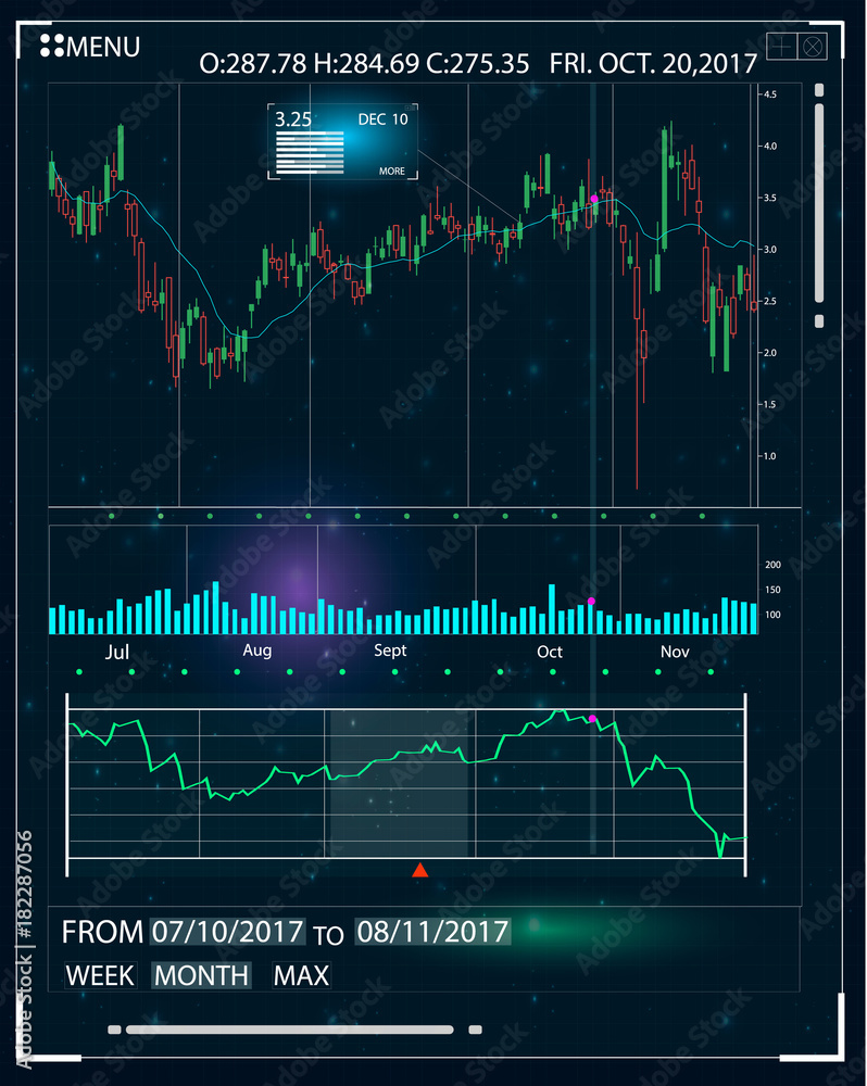 Aufkleber futuristic user interface for trading applications. touch interface. abstract virtual graphic touch 