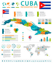 Cuba - infographic map and flag - Detailed Vector Illustration