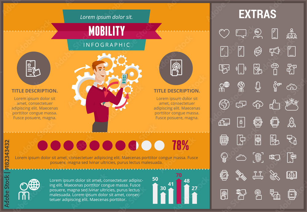Poster mobility infographic template, elements and icons. infograph includes customizable graphs, charts, l