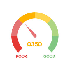 Credit score gauges. Minimum and maximum concept. Vector illustration.