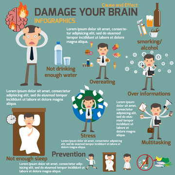 People about things done that damage brain infographics. Cartoon character symptoms and prevention of damage brain vector illustration.