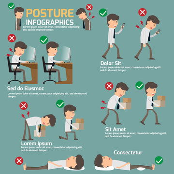 People incorrect posture and correct posture infographic, cartoon character health care vector illustration.