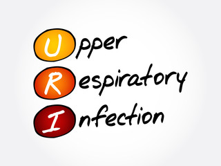URI - Upper Respiratory Infection acronym, concept background