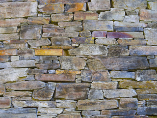 Wall rock texture