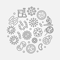 Virus and bacteria round concept vector symbol or illustration