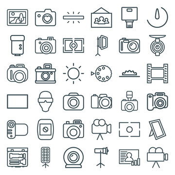 Set of 36 camera outline icons