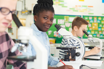 Group Of Pupils Using Microscopes In Science Class