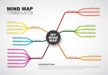 Colorful Mind Map Inforgraphic Layout with Six Sections