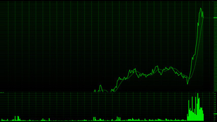 Uptrend. financial, rising, economic rally.stock chart high