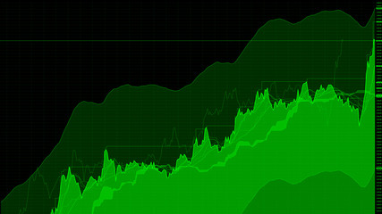 Uptrend. financial, rising, economic rally.stock chart high
