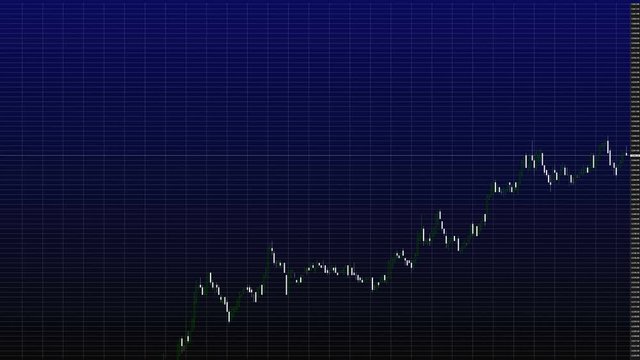 Uptrend stock chart, bull market, new hight
