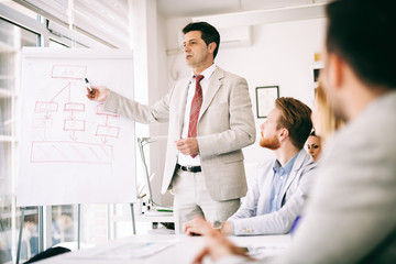 Presentation and training in business office