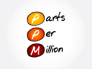 PPM - Parts Per Million acronym, concept background