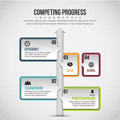 Competing Progress Infographic