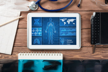 Digital technologies in medicine