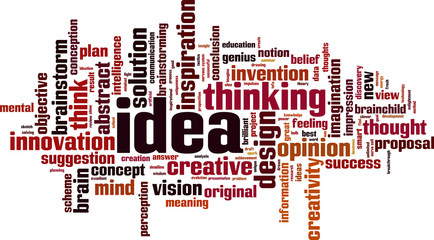 Idea word cloud