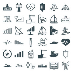 Set of 36 wave filled and outline icons
