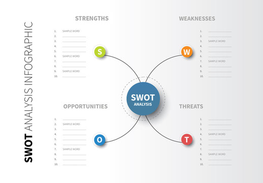 SWOT Analysis Infographic 1