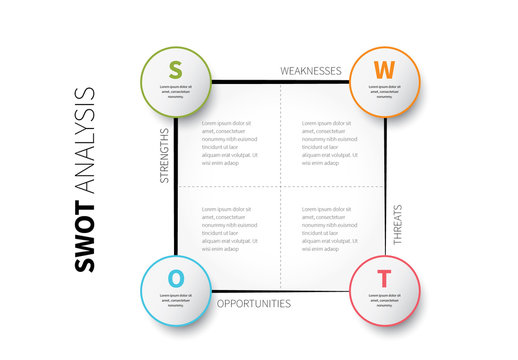 SWOT Analysis Infographic 4
