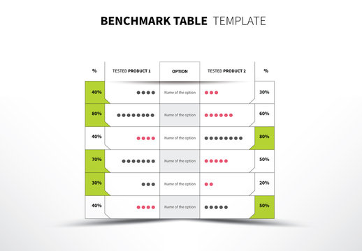 Benchmark Table Infographic with Highlighted Percentages