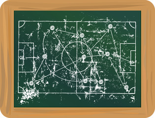 Grungy Soccer stratetgy scribble on black board,vector