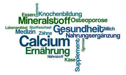 Word Cloud - Calcium