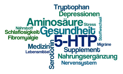 Word Cloud - 5-HTP