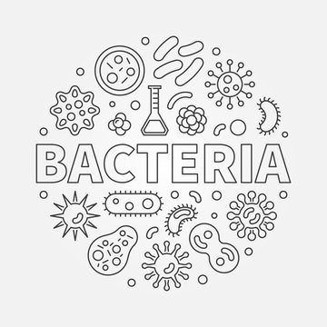 Bacteria round symbol made with different bacterias icons