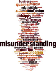 Obraz premium Misunderstanding word cloud