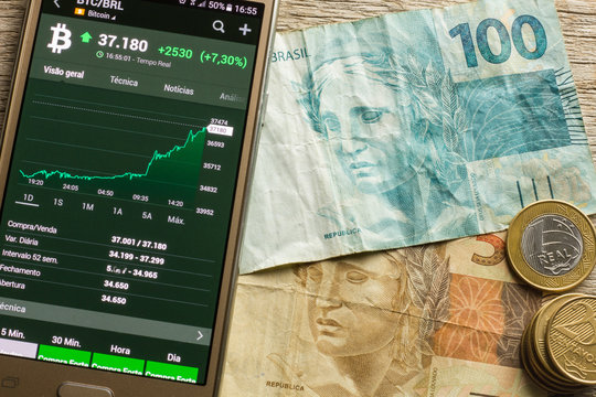Gr&aacute;fico do Bitcoin em ascens&atilde;o versus real com moedas