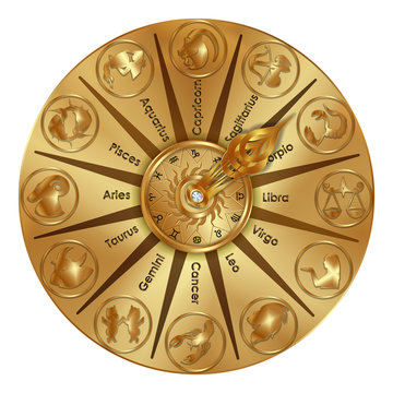 golden wheel fortune sign zodiac